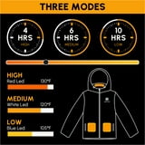 Heated Jacket for Women/Men with Battery Pack