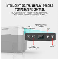 Thumbnail for Portable Freezer/Cooler Travel Refrigerator for Vehicles