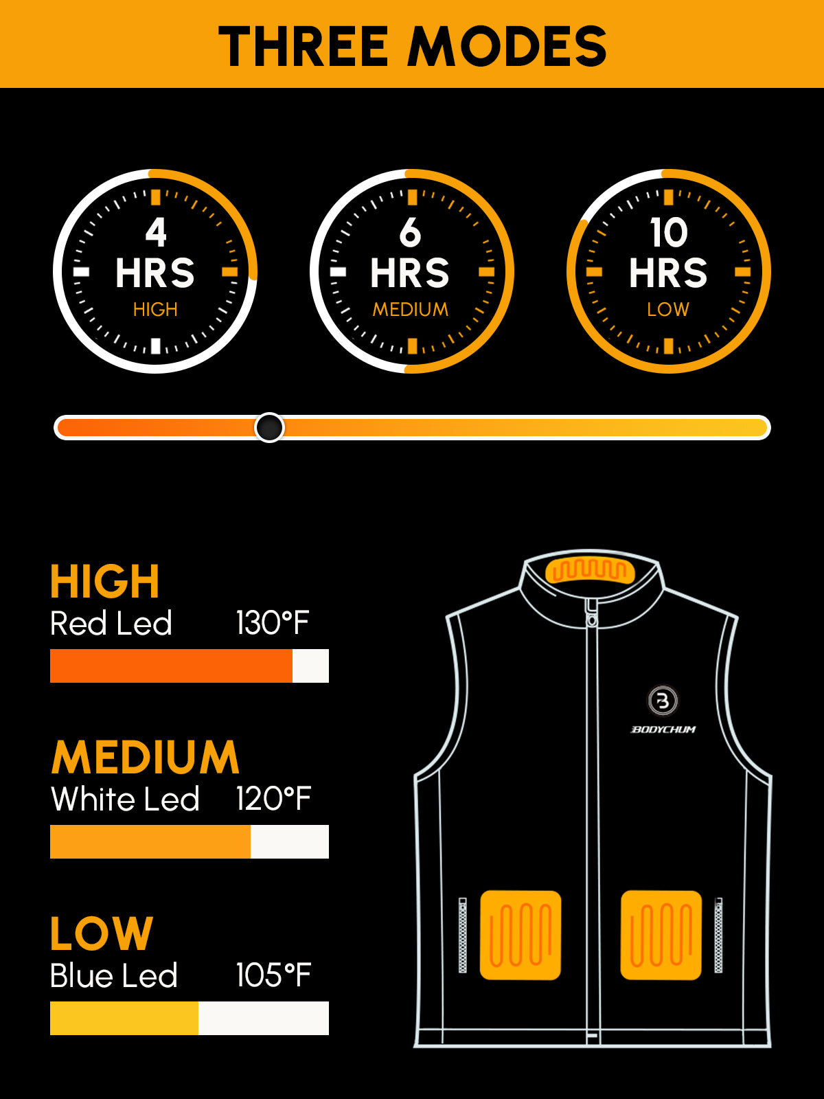 Heated Vest with Battery Pack-Lightweight, Washable