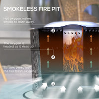 Thumbnail for Outsunny Smokeless Fire Pit with Fireproof Mat, 20