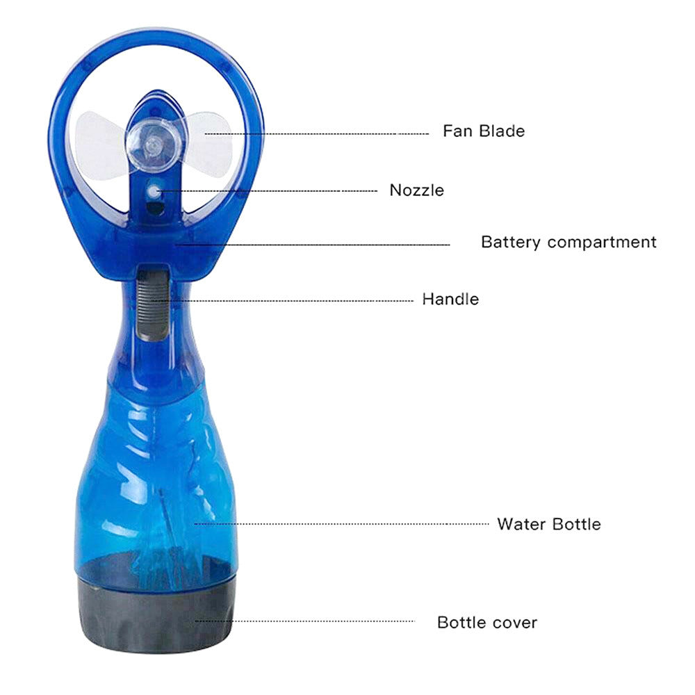 Mini Handheld Spray Fan Portable Water Spray Mist Fan