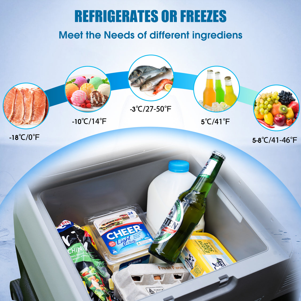 32Qt Car Freezer Portable Refrigerator Freezer with APP Control and 6'' off-road wheels, 12V,45W Cooler Freezer, Low Noise