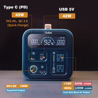 Thumbnail for GOFORT Portable Power Station;  550Wh (Peak 1200W) 110V AC Outlets;  120W 12V DC;  QC3.0&TypeC;  SOS Flashlight;  Backup Power Lithium Battery Pack