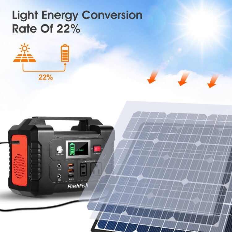 200W Portable Power Station, FlashFish 40800mAh Solar Generator with 110V AC Outlet/2 DC Ports/3 USB Ports, USB-C/QC3.0 for Phones, Tablets