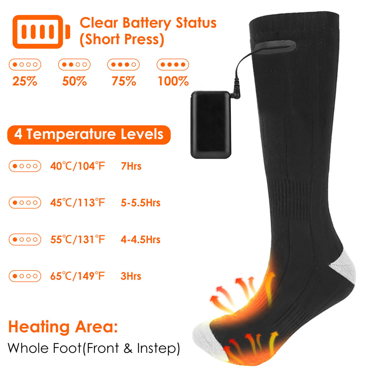 Electric Heated Socks for Men Women-Battery Powered Heated Socks, Rechargeable