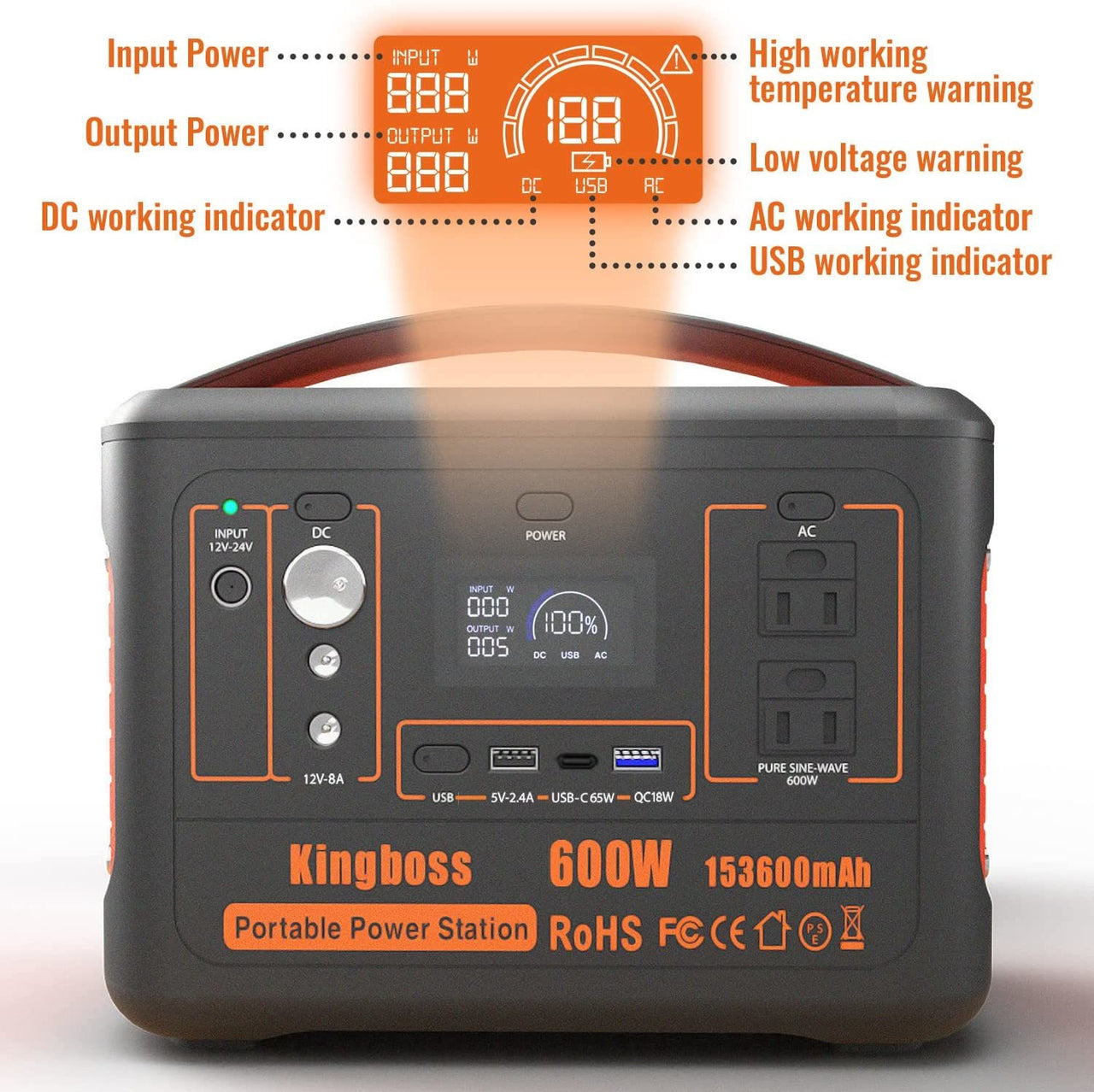 600W Portable Power Station (Peak 1200W) Kingboss;  153600mAh 568WH;  Lithium Battery 110V/600W;  AC Outlet;  2*DC Carport;  2*USB-C;  QC USB 3.0