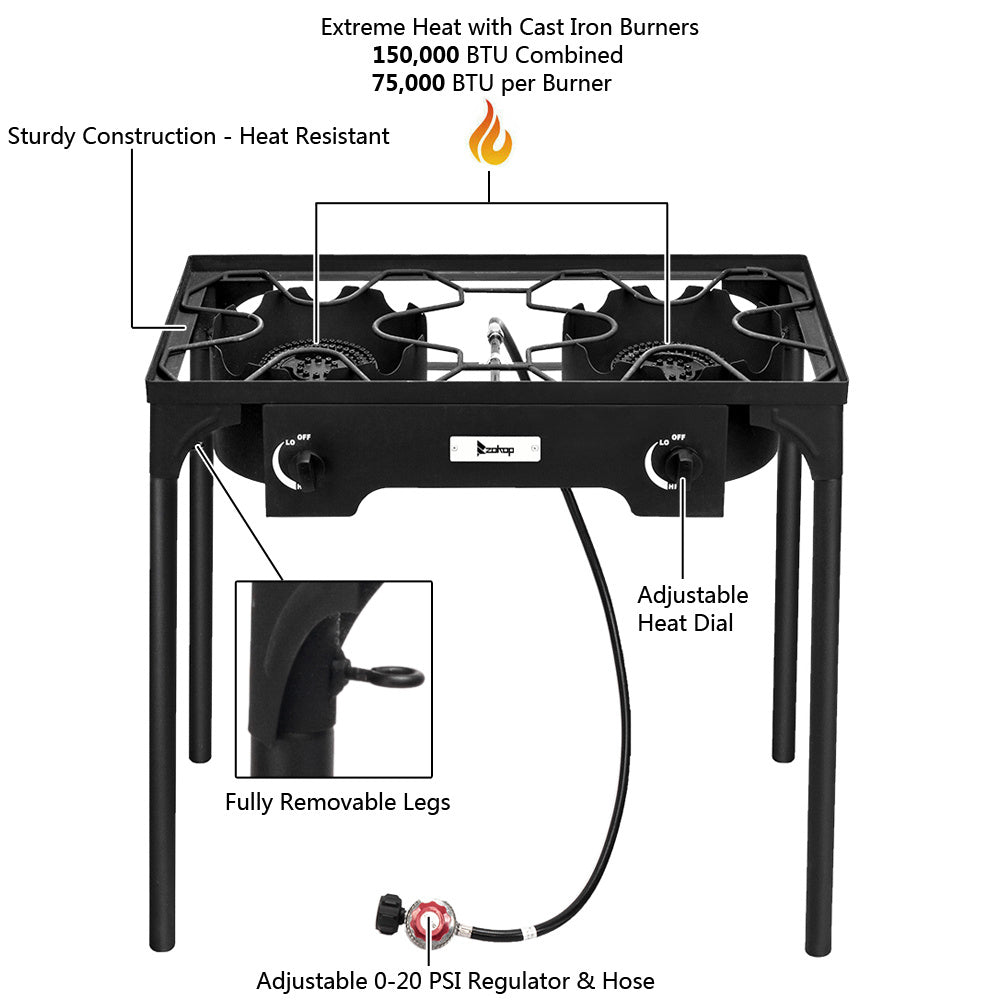 Camp Stove Portable Cast Iron  (Double Burner 15000-BTU)