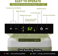 Thumbnail for 52 Quart Portable Car Refrigerator Freezer with Wheels & Pull Rod, Temperature Display