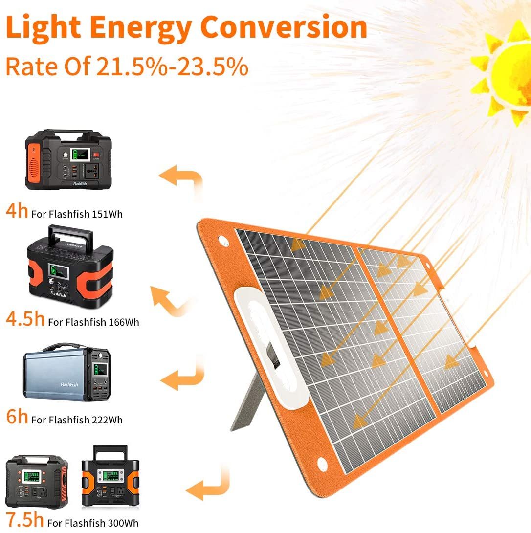 200W Portable Power Station, FlashFish 40800mAh Solar Generator with 110V AC Outlet/2 DC Ports/3 USB Ports, USB-C/QC3.0 for Phones, Tablets